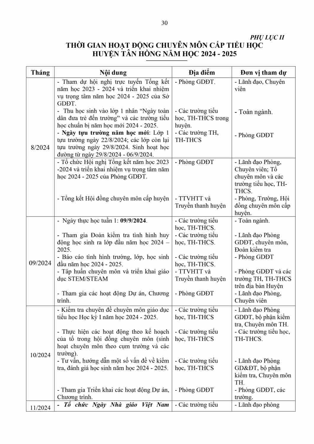 1169-HUONG DAN NHIEM VU GIAO DUC TIEU HOC NAM HOC 2024-2025 (20-8-2024)-hình ảnh-29