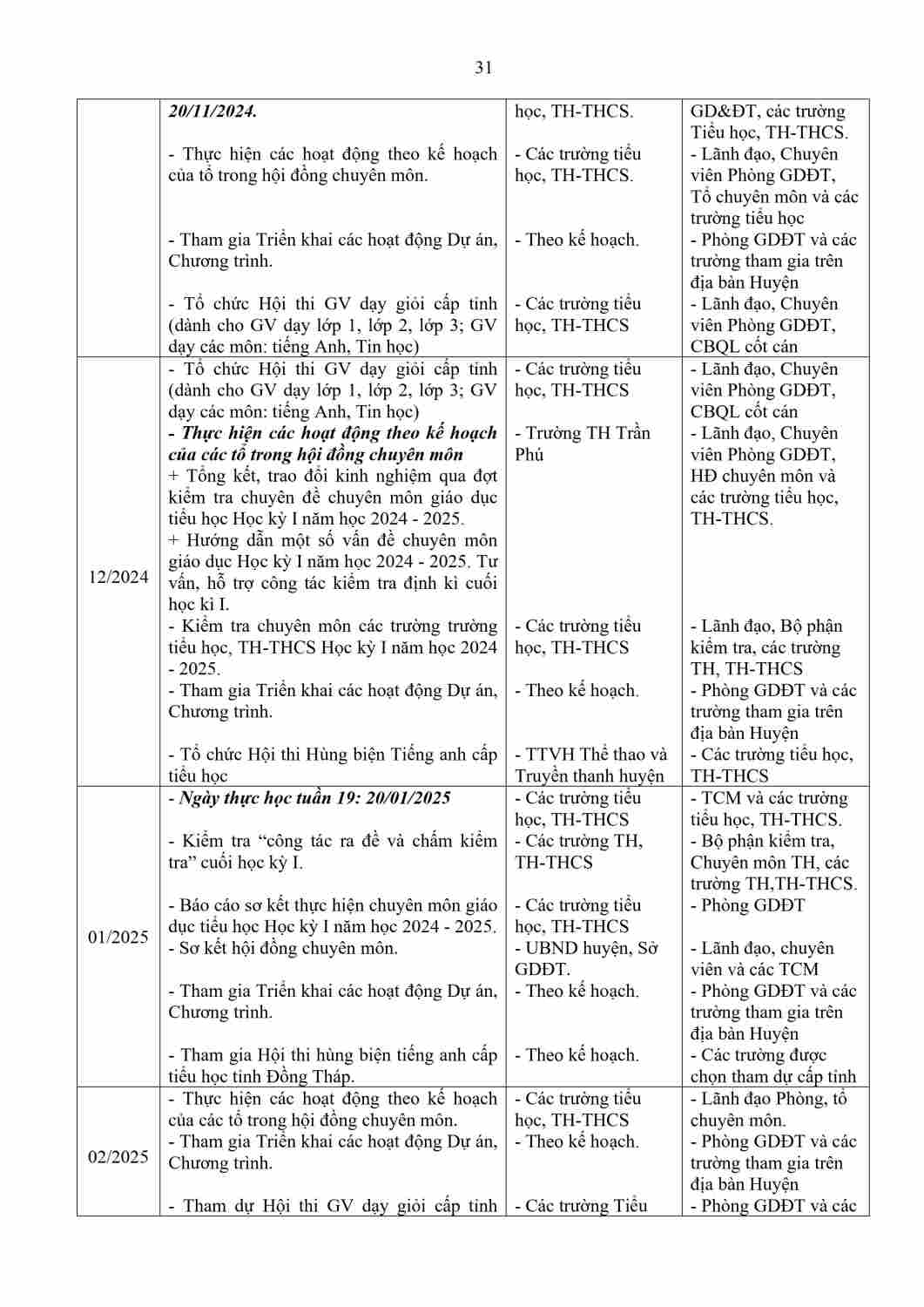 1169-HUONG DAN NHIEM VU GIAO DUC TIEU HOC NAM HOC 2024-2025 (20-8-2024)-hình ảnh-30