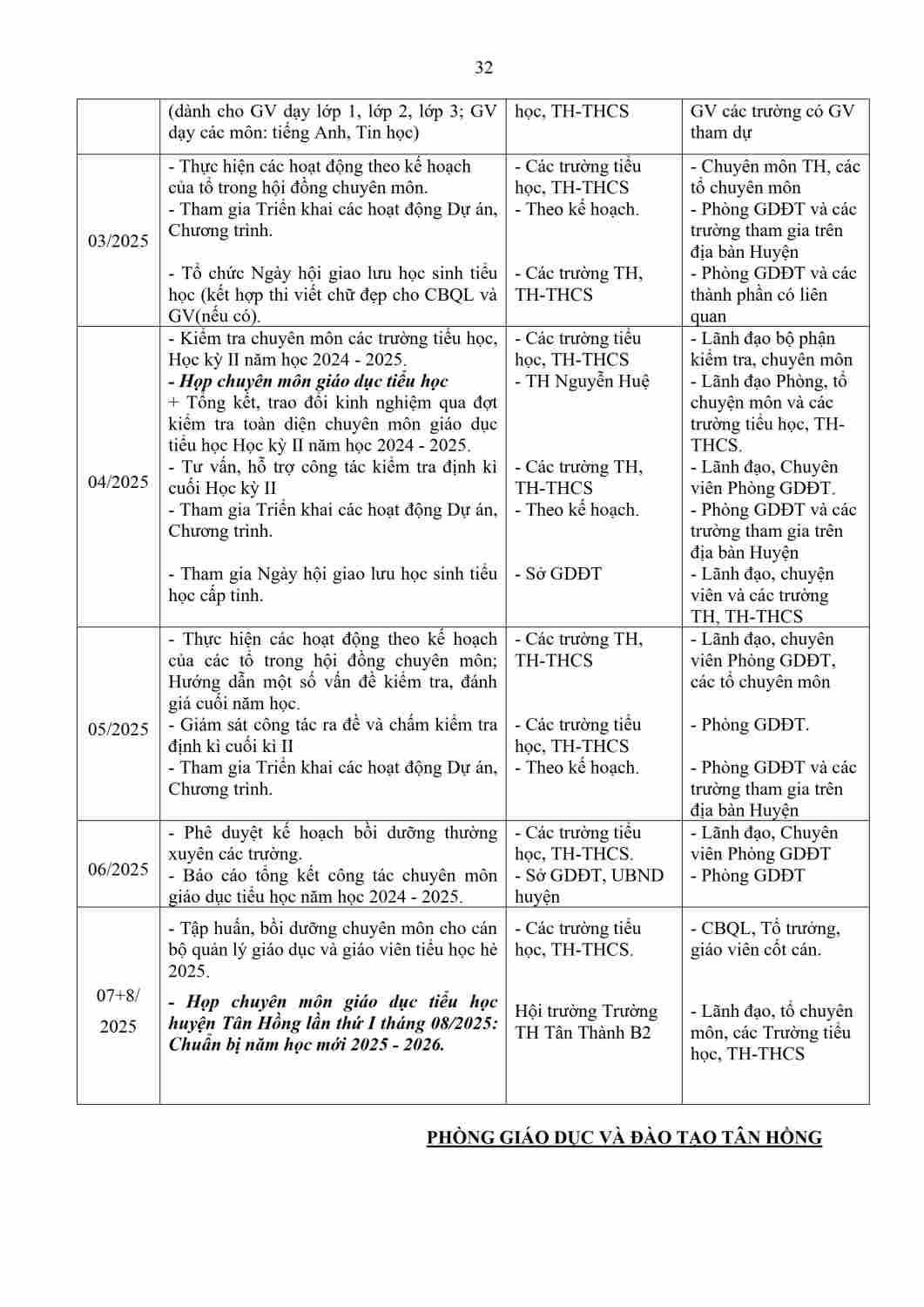 1169-HUONG DAN NHIEM VU GIAO DUC TIEU HOC NAM HOC 2024-2025 (20-8-2024)-hình ảnh-31