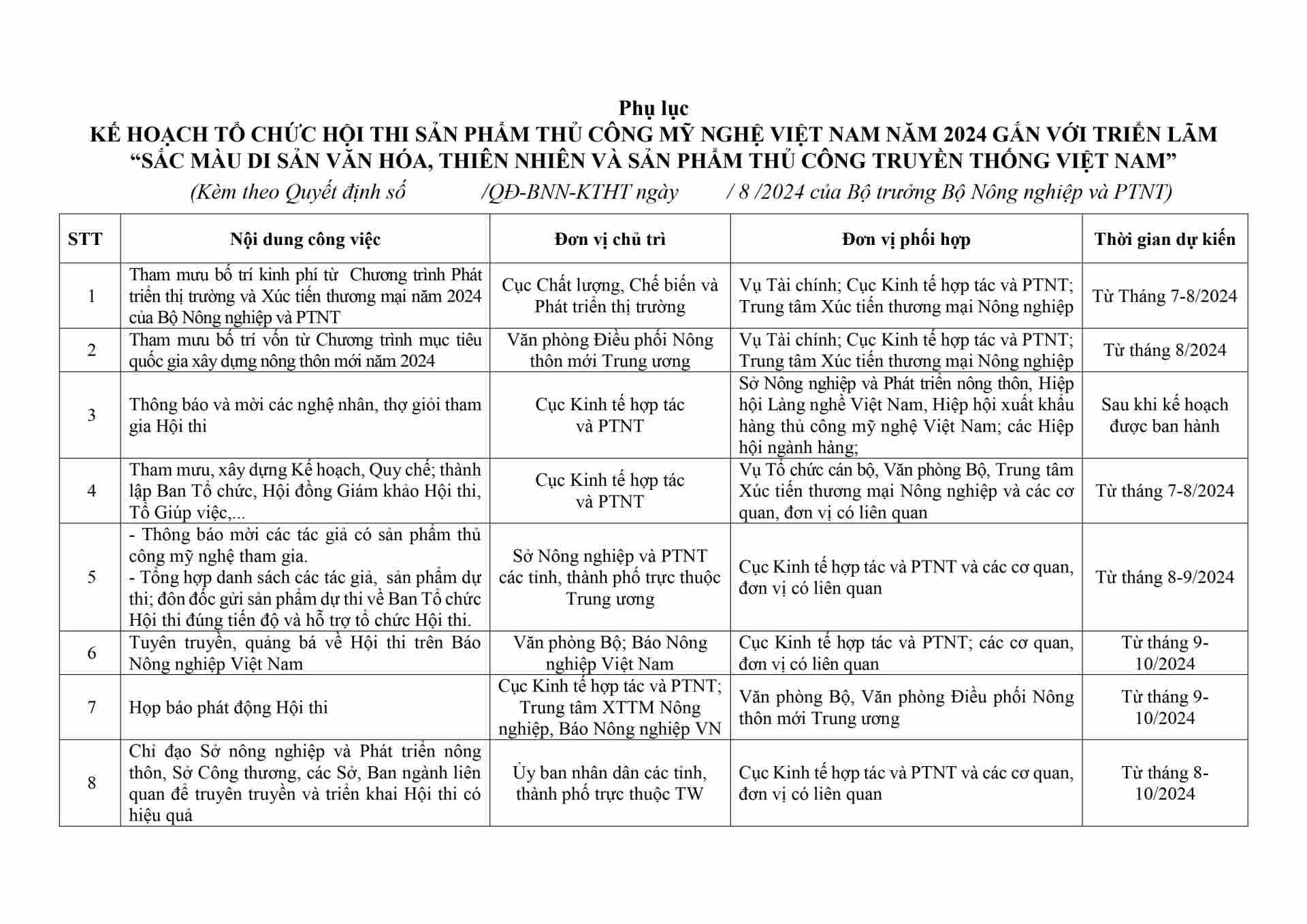 Copy of Copy of KH Hoi thi 2024 gan voi Tuan le di san tai Nghe An (06.8.24)-hình ảnh-6