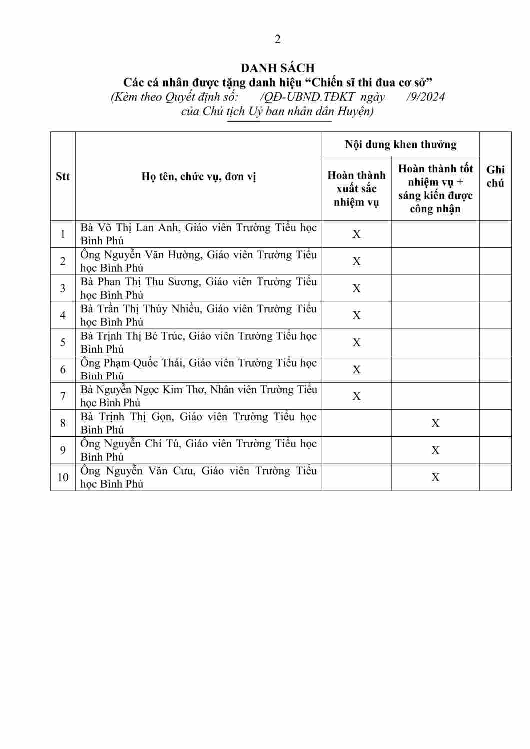 Copy of Tang danh hieu Chien si thi dua co so nam hoc 2023  - 2024 cho 10 ca nhan Truong Tieu hoc Binh Phu-hình ảnh-1